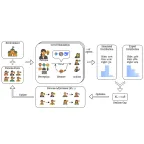 Implicit Behavioral Alignment of Language Agents in High-Stakes Crowd Simulations